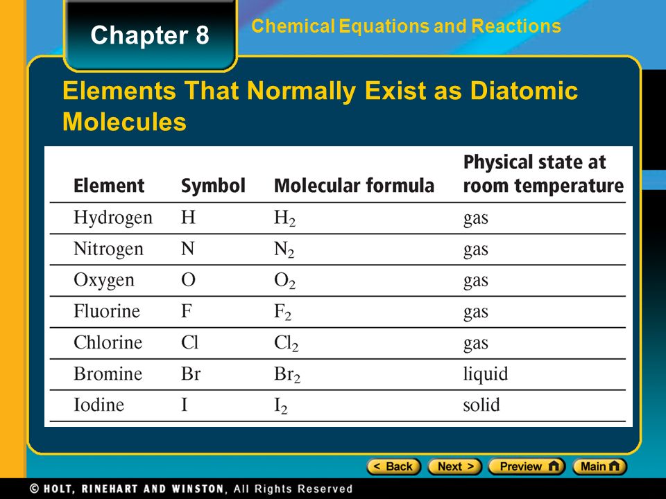 2 Chemical Equations And Reactions Elements That Normally Exist As Diatomic Molecules Chapter 8 2 Chemical Equations And Reactions Elements That Normally Exist As Diatomic Molecules Chapter 8