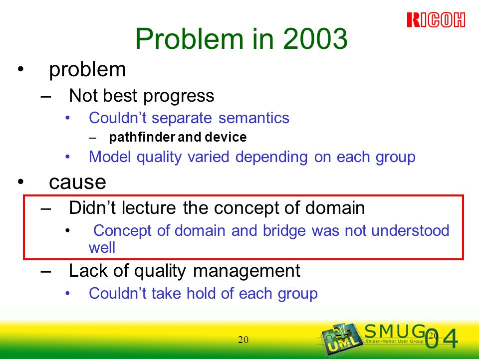 20 Problem in 2003 problem –Not best progress Couldn’t separate semantics –pathfinder and device Model quality varied depending on each group cause –Didn’t lecture the concept of domain Concept of domain and bridge was not understood well –Lack of quality management Couldn’t take hold of each group