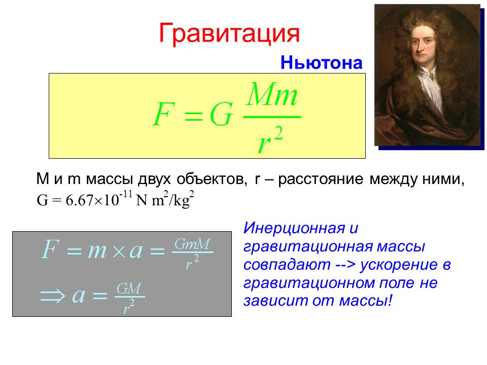 Формула ньютона притяжения. Гравитационная масса. Масса инерционная и гравитационная. Гравитационная масса формула.