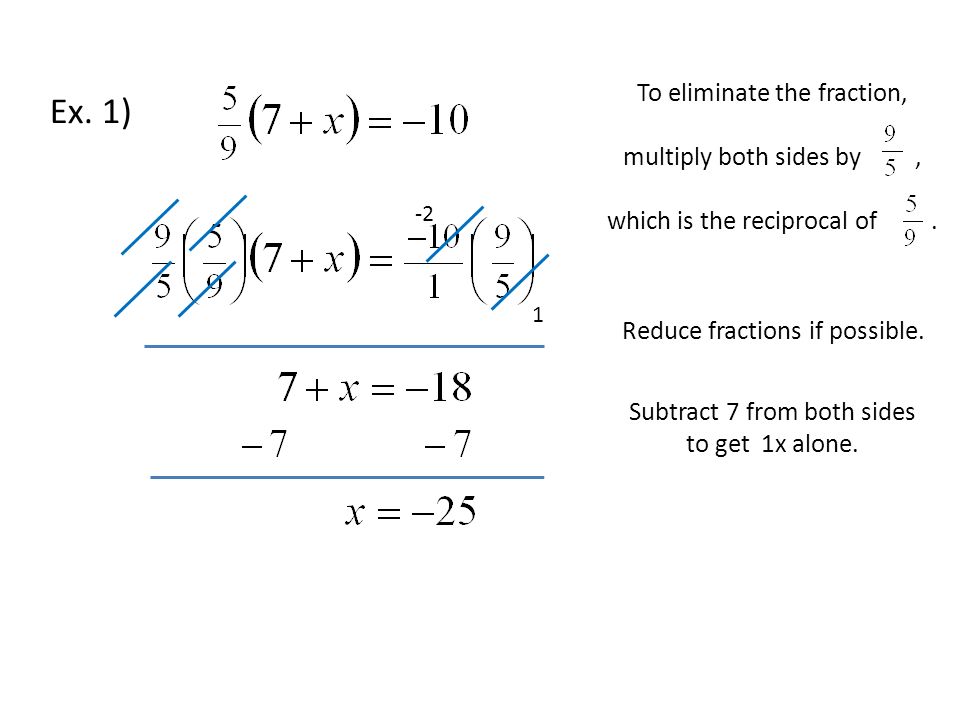 Ex. 1) Subtract 7 from both sides to get 1x alone.