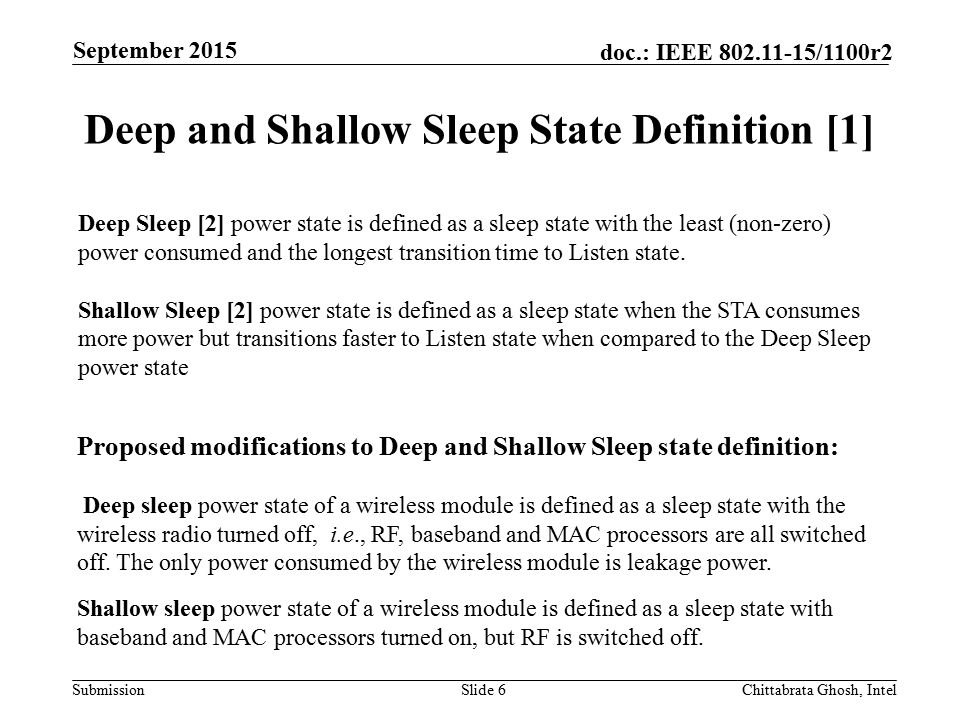 Submission doc.: IEEE /1100r2 Deep and Shallow Sleep State Definition [1] Chittabrata Ghosh, IntelSlide 6 Deep Sleep [2] power state is defined as a sleep state with the least (non-zero) power consumed and the longest transition time to Listen state.