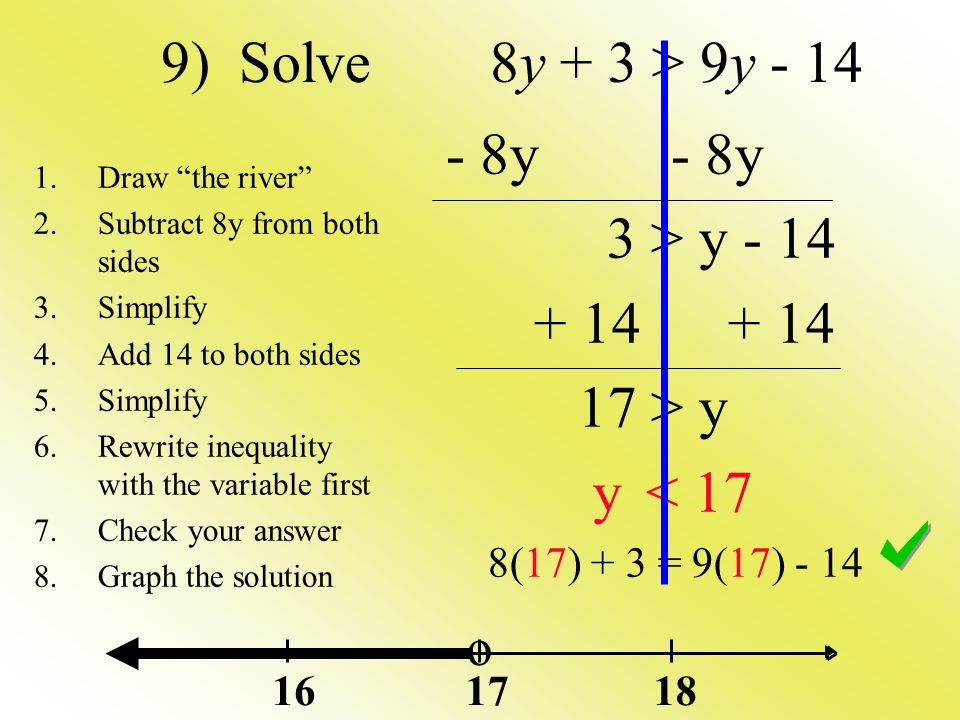 9) Solve 8y + 3 > 9y - 14 o y - 8y 3 > y > y y < 17 8(17) + 3 = 9(17) Draw the river 2.Subtract 8y from both sides 3.Simplify 4.Add 14 to both sides 5.Simplify 6.Rewrite inequality with the variable first 7.Check your answer 8.Graph the solution