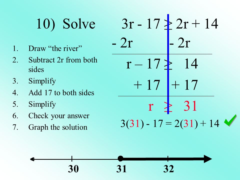 10) Solve 3r - 17 ≥ 2r + 14 ● r - 2r r – 17 ≥ r ≥ 31 3(31) - 17 = 2(31) Draw the river 2.Subtract 2r from both sides 3.Simplify 4.Add 17 to both sides 5.Simplify 6.Check your answer 7.Graph the solution