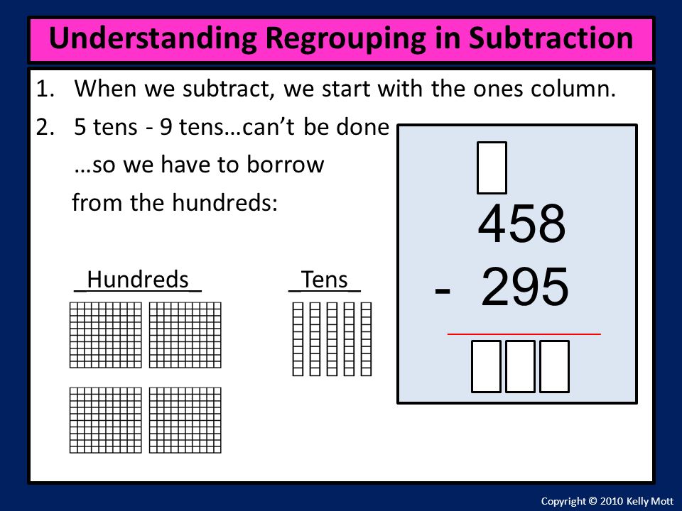 1.When we subtract, we start with the ones column.