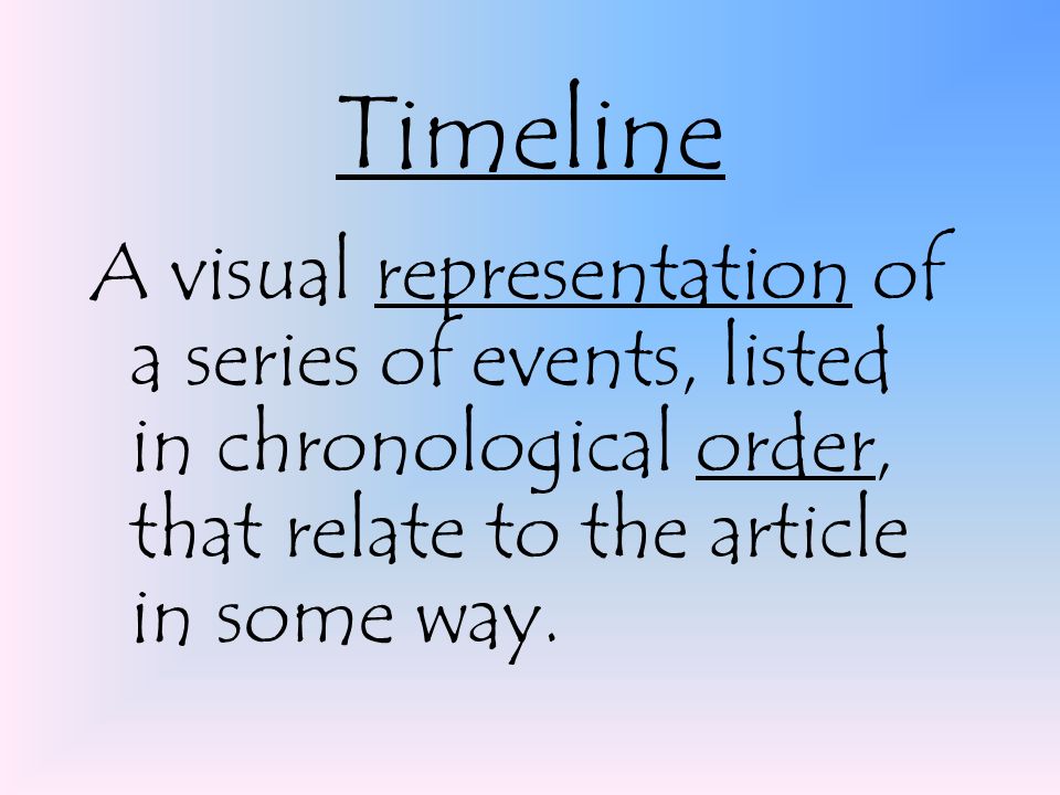 Timeline A visual representation of a series of events, listed in chronological order, that relate to the article in some way.