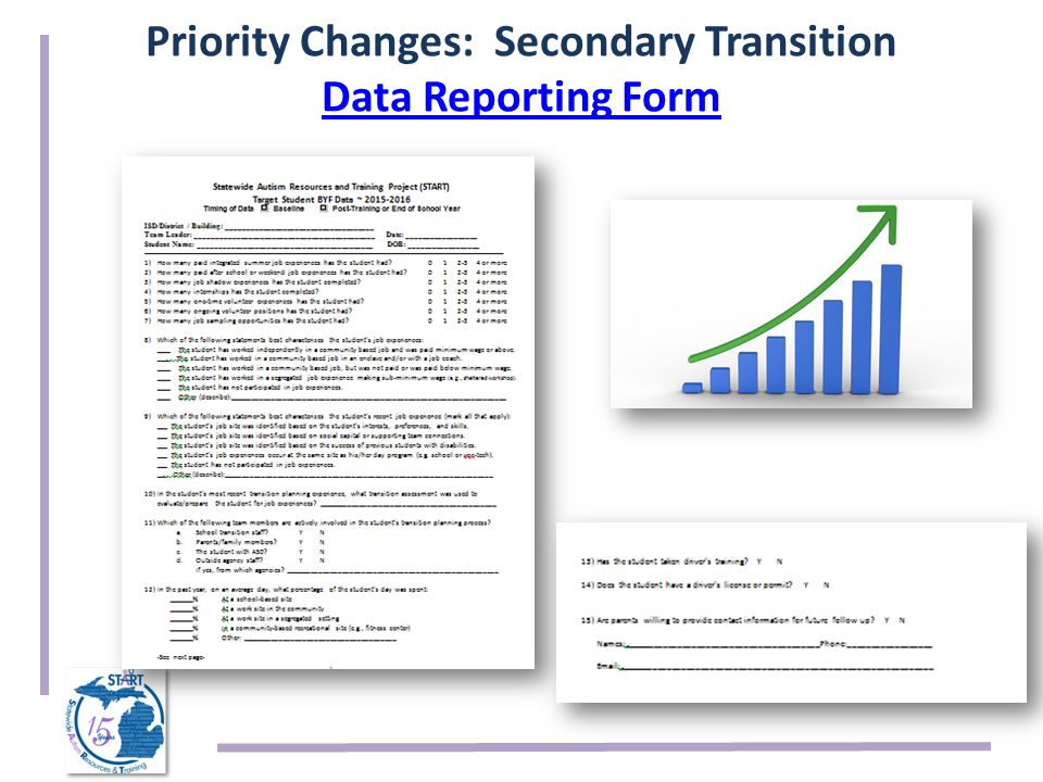 Priority Changes: Secondary Transition Data Reporting Form Data Reporting Form