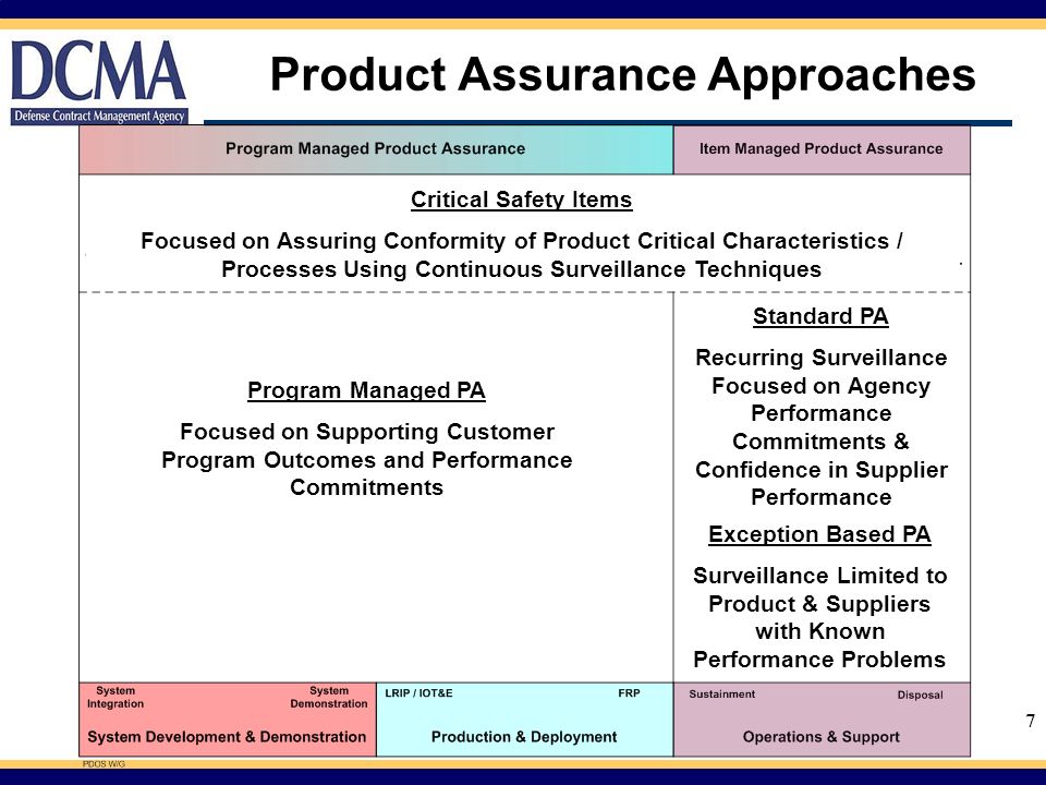 7 Product Assurance Approaches Program Managed PA Focused on Supporting Customer Program Outcomes and Performance Commitments Critical Safety Items Focused on Assuring Conformity of Product Critical Characteristics / Processes Using Continuous Surveillance Techniques Exception Based PA Surveillance Limited to Product & Suppliers with Known Performance Problems Standard PA Recurring Surveillance Focused on Agency Performance Commitments & Confidence in Supplier Performance