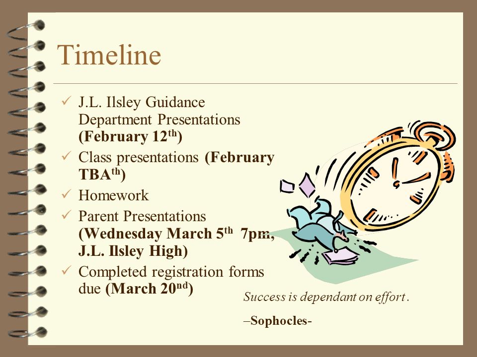 High School Registration Cunard Junior High School Winter 2008 “Having ...