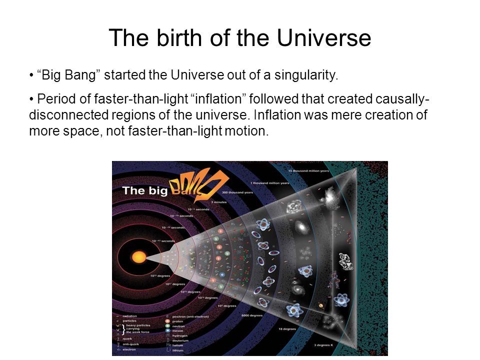 Physics 311 General Relativity Lecture 18: Black holes. The Universe. - ppt download