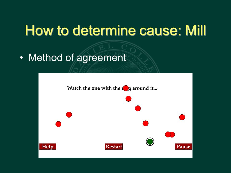 How to determine cause: Mill Method of agreement