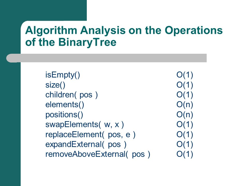 Algorithm Analysis on the Operations of the BinaryTree isEmpty() O(1) size() O(1) children( pos ) O(1) elements() O(n) positions() O(n) swapElements( w, x ) O(1) replaceElement( pos, e ) O(1) expandExternal( pos ) O(1) removeAboveExternal( pos ) O(1)
