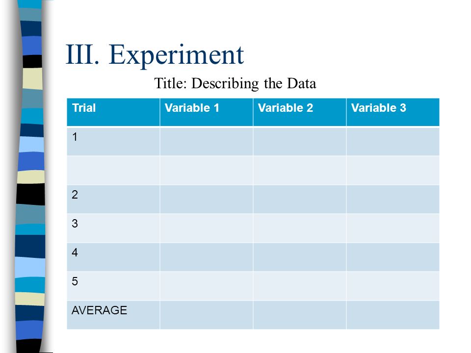III. Experiment TrialVariable 1Variable 2Variable AVERAGE Title: Describing the Data