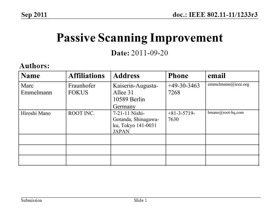 doc.: IEEE /1233r3 Submission Sep 2011 Slide 1 Passive Scanning Improvement Date: Authors: