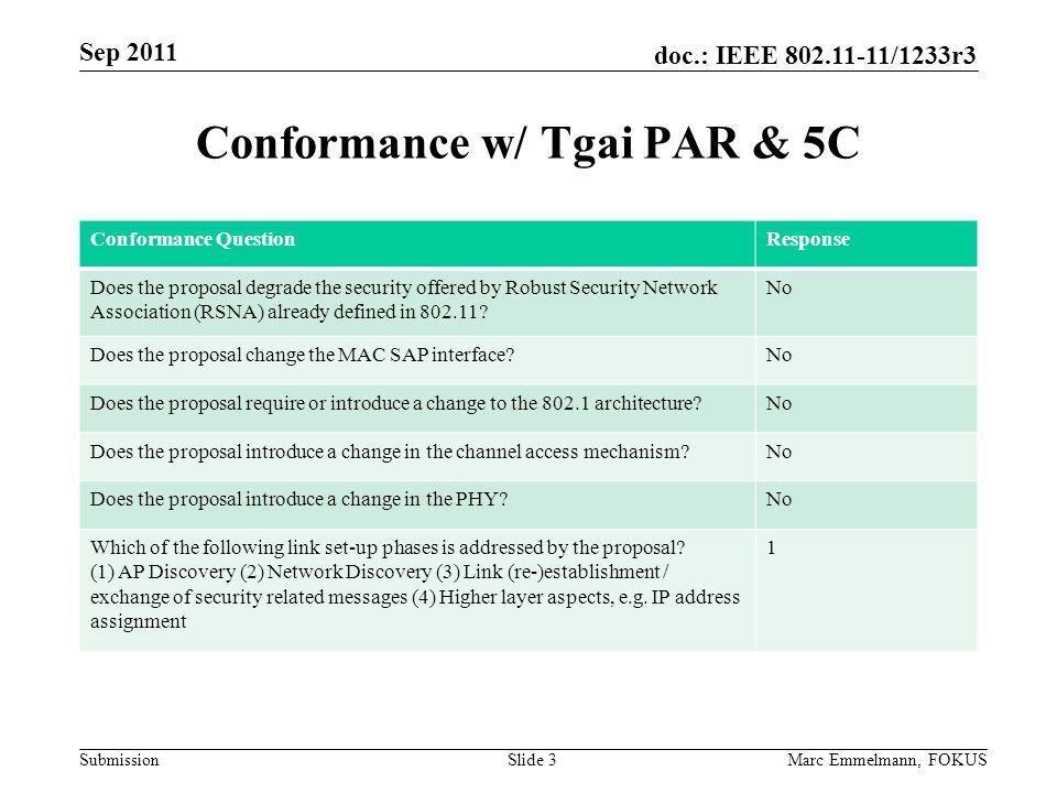 doc.: IEEE /1233r3 Submission Conformance w/ Tgai PAR & 5C Slide 3 Conformance QuestionResponse Does the proposal degrade the security offered by Robust Security Network Association (RSNA) already defined in
