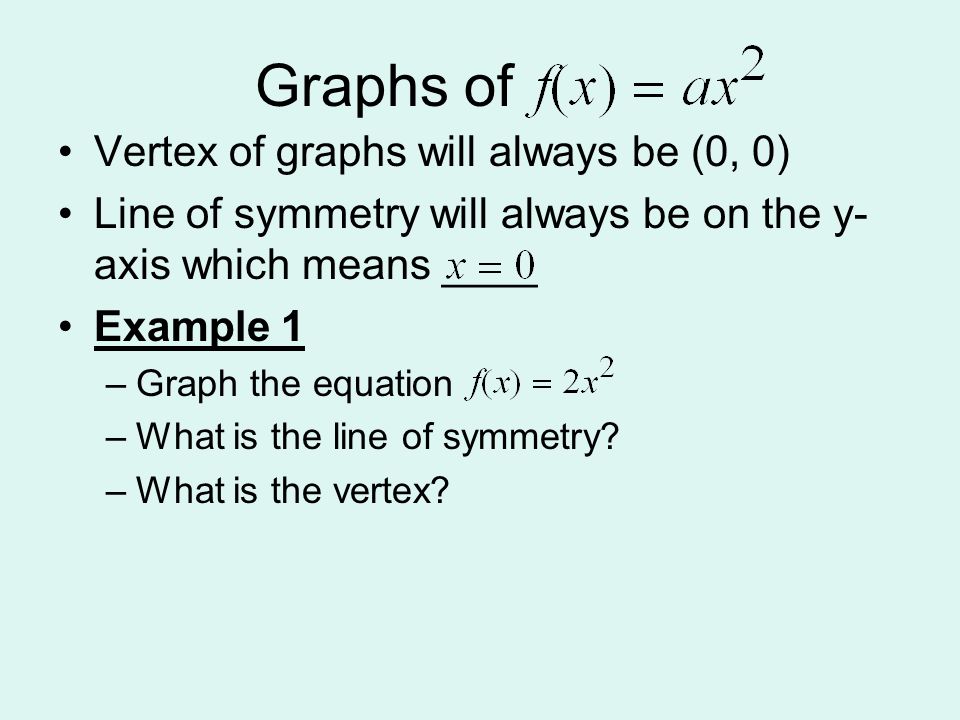Graphs of Vertex of graphs will always be (0, 0) Line of symmetry will always be on the y- axis which means ____ Example 1 –Graph the equation –What is the line of symmetry.