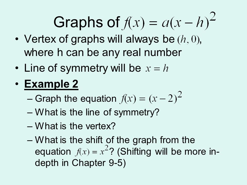 Vertex of graphs will always be, where h can be any real number Line of symmetry will be Example 2 –Graph the equation –What is the line of symmetry.