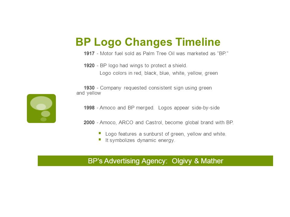 BP Logo and symbol, meaning, history, PNG, brand