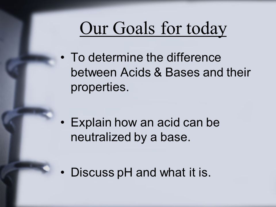 Our Goals for today To determine the difference between Acids & Bases and their properties.