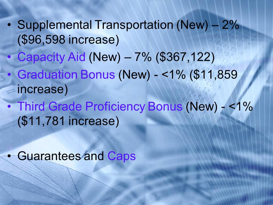 Supplemental Transportation (New) – 2% ($96,598 increase) Capacity Aid (New) – 7% ($367,122) Graduation Bonus (New) - <1% ($11,859 increase) Third Grade Proficiency Bonus (New) - <1% ($11,781 increase) Guarantees and Caps
