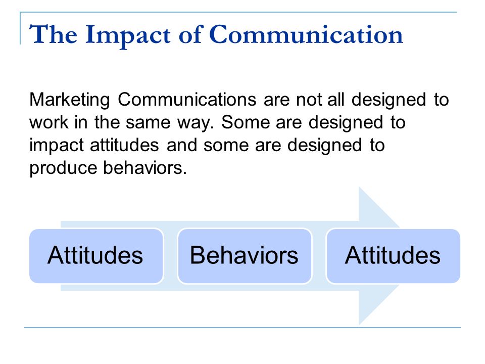 The Impact of Communication Marketing Communications are not all designed to work in the same way.