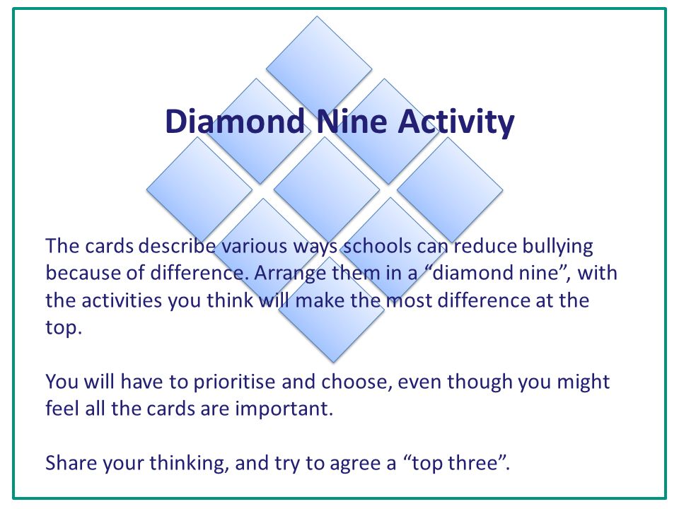 Diamond Nine Activity The cards describe various ways schools can reduce bullying because of difference.