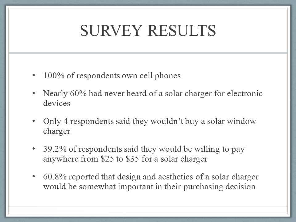 SURVEY RESULTS 100% of respondents own cell phones Nearly 60% had never heard of a solar charger for electronic devices Only 4 respondents said they wouldn’t buy a solar window charger 39.2% of respondents said they would be willing to pay anywhere from $25 to $35 for a solar charger 60.8% reported that design and aesthetics of a solar charger would be somewhat important in their purchasing decision