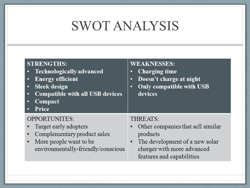SWOT ANALYSIS STRENGTHS: Technologically advanced Energy efficient Sleek design Compatible with all USB devices Compact Price WEAKNESSES: Charging time Doesn’t charge at night Only compatible with USB devices OPPORTUNITES: Target early adopters Complementary product sales More people want to be environmentally-friendly/conscious THREATS: Other companies that sell similar products The development of a new solar charger with more advanced features and capabilities