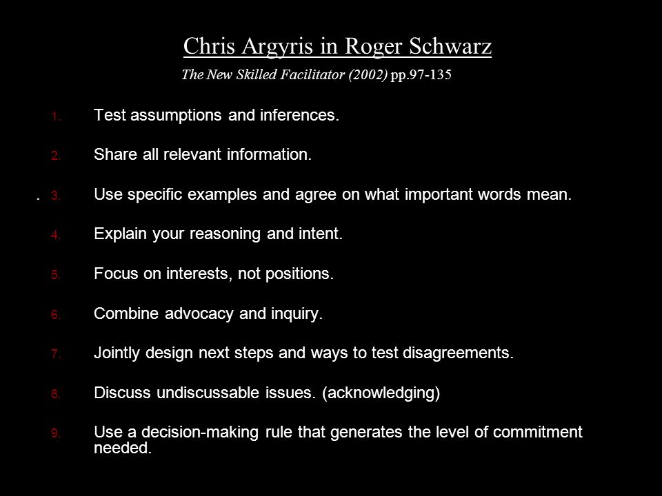 Chris Argyris in Roger Schwarz The New Skilled Facilitator (2002) pp