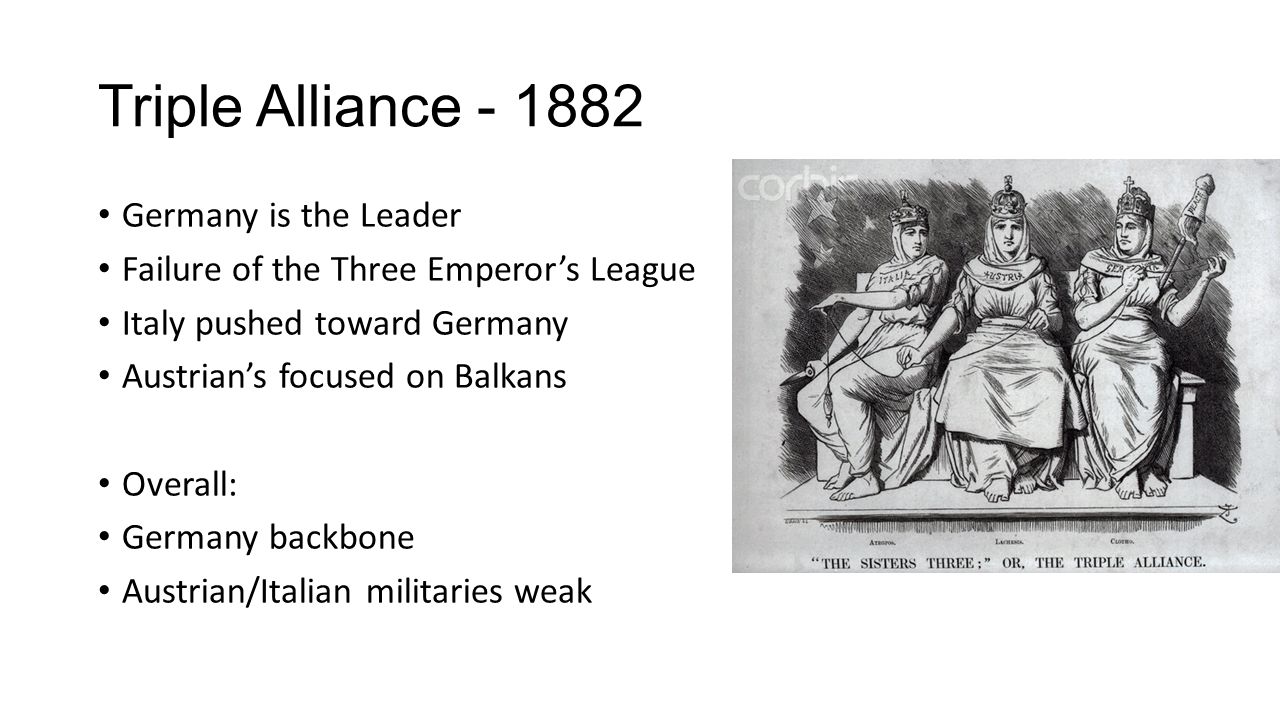 Alliances of WWI Agenda: Triple Alliance; Reinsurance Treaty ...