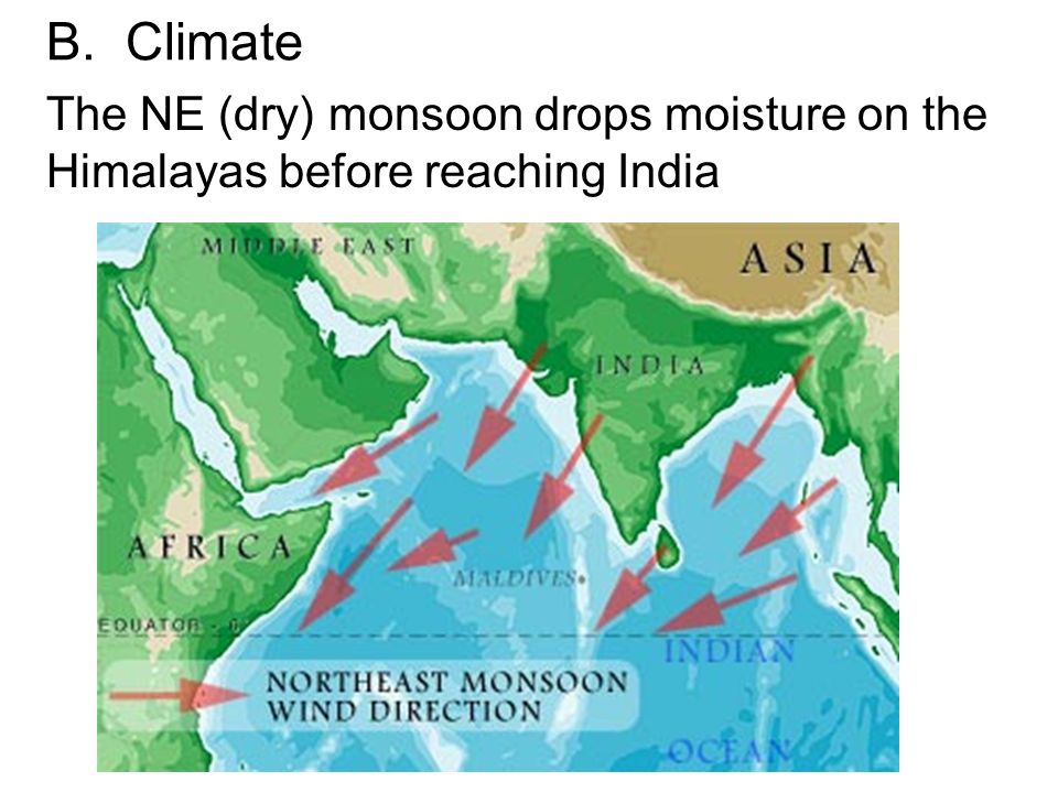 B. Climate The NE (dry) monsoon drops moisture on the Himalayas before reaching India