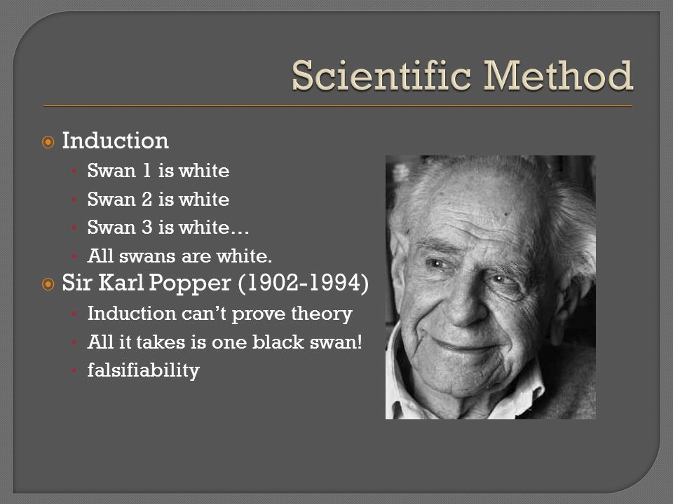 January 5,  Induction Swan 1 is white Swan 2 is white Swan 3 is white… All swans are white.  Sir Karl Popper ( ) can't prove. - ppt download