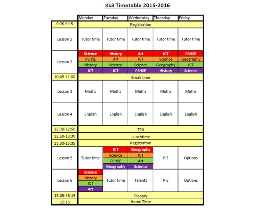 Welcome To Year 8 9. School Day 6 Periods 45 Minutes Each Timings Of 