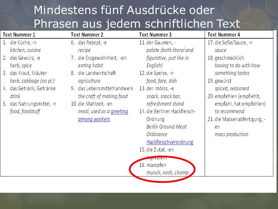 Einheitsvorschläge Unit Proposals Was Ich Von Euch Erwarte Ein
