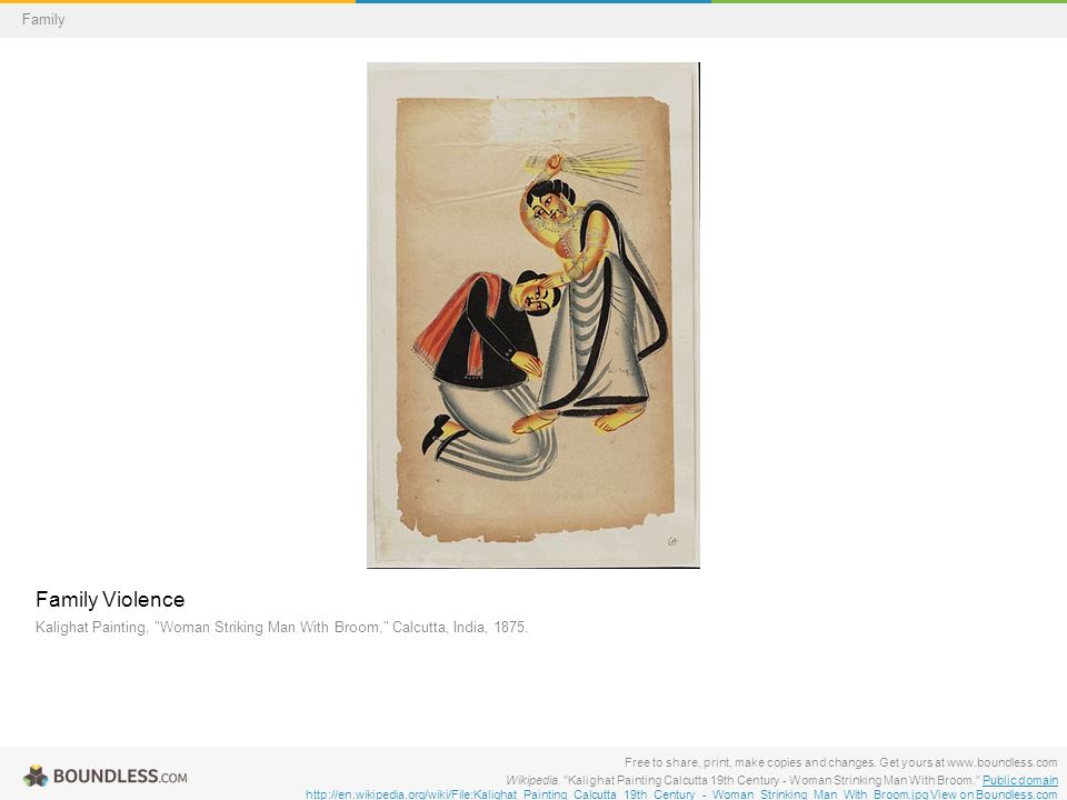 Family Violence Kalighat Painting, Woman Striking Man With Broom, Calcutta, India, 1875.