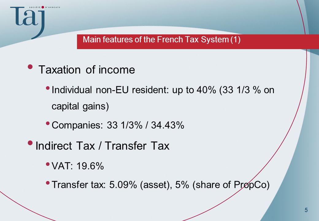 5 Main features of the French Tax System (1) Taxation of income Individual non-EU resident: up to 40% (33 1/3 % on capital gains) Companies: 33 1/3% / 34.43% Indirect Tax / Transfer Tax VAT: 19.6% Transfer tax: 5.09% (asset), 5% (share of PropCo)
