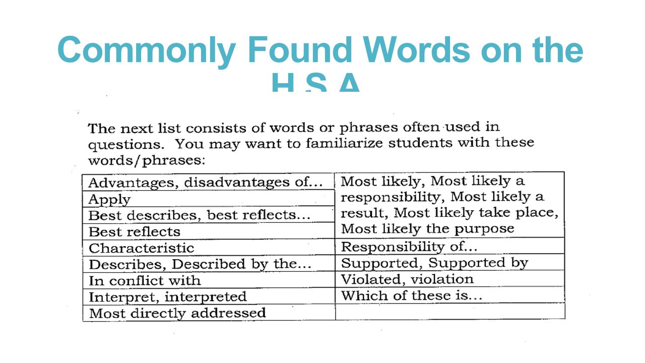 27 Commonly Found Words on the H.S.A.
