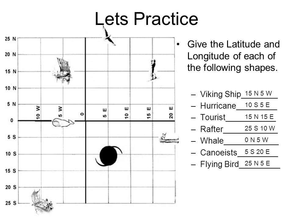 Lets Practice Give the Latitude and Longitude of each of the following shapes.
