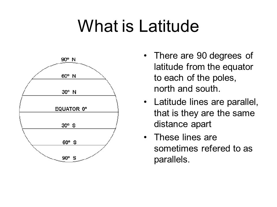 What is Latitude There are 90 degrees of latitude from the equator to each of the poles, north and south.