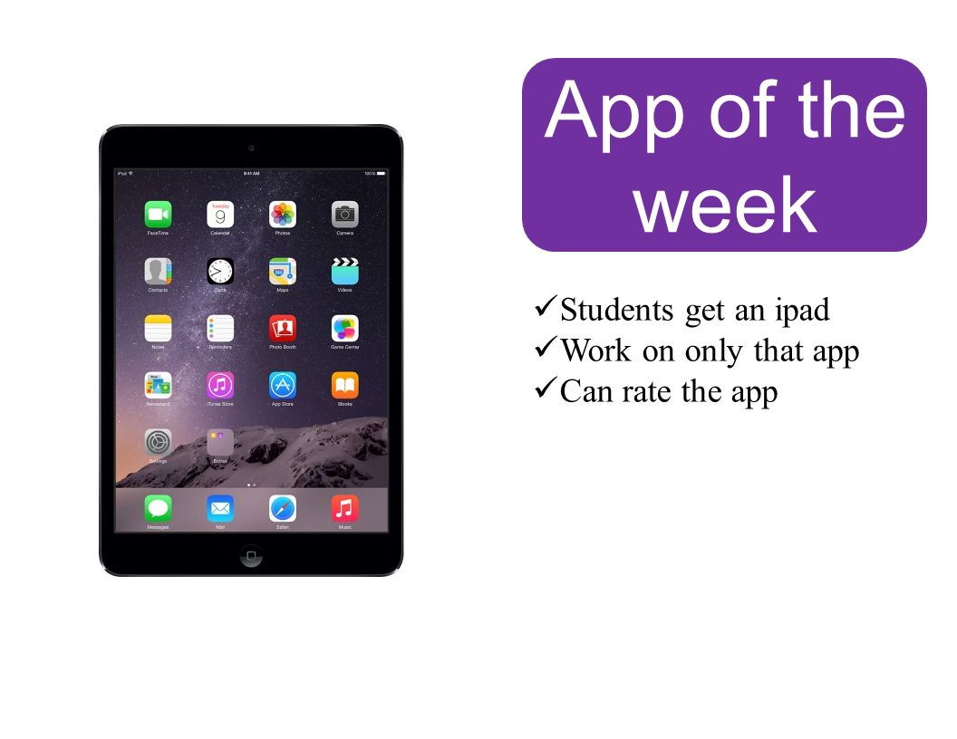 App of the week Students get an ipad Work on only that app Can rate the app
