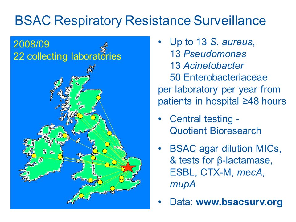 BSAC Respiratory Resistance Surveillance Up to 13 S.