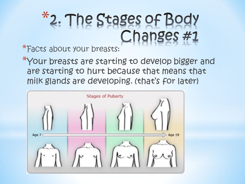 My Breasts Are Hurting Could You Help Me To Stop The Hurt My Bra Makes Me Feel Weird How Can I Choose The Right Bra I Can T Fit Into