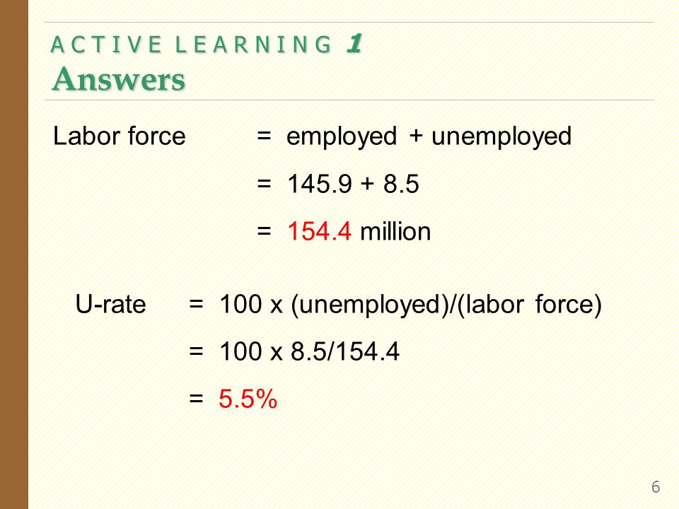 Labor force = employed + unemployed = = million U-rate= 100 x (unemployed)/(labor force) = 100 x 8.5/154.4 = 5.5% A C T I V E L E A R N I N G 1 Answers 6