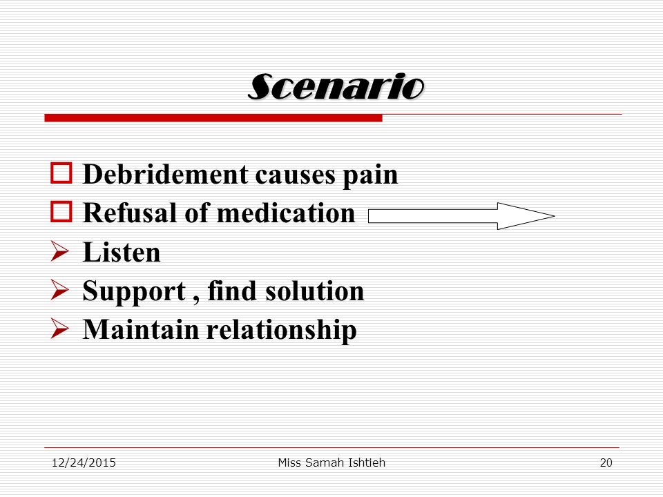 12/24/2015Miss Samah Ishtieh20 Scenario  Debridement causes pain  Refusal of medication  Listen  Support, find solution  Maintain relationship