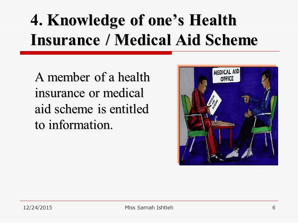 12/24/2015Miss Samah Ishtieh6 Knowledge of one’s Health Insurance / Medical Aid Scheme 4.
