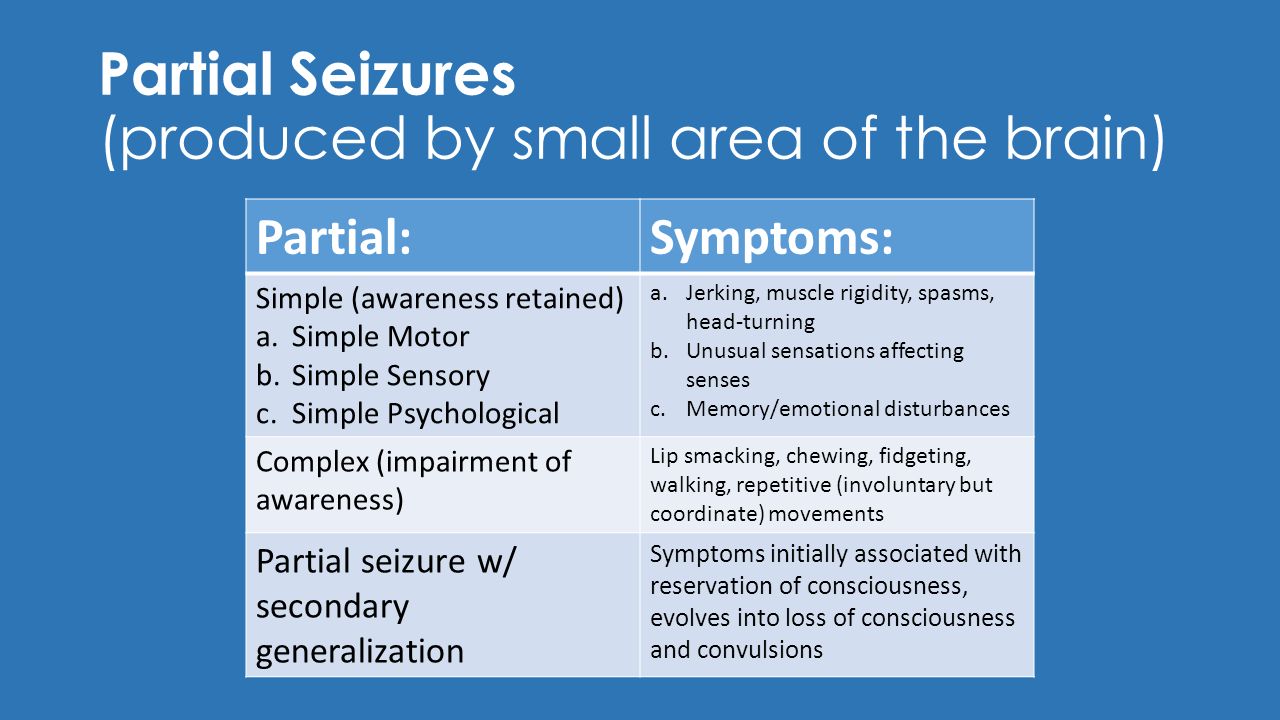 Convulsions are muscle spasms: causes, first aid and treatment 53 Convulsions are muscle spasms: causes, first aid and treatment 56