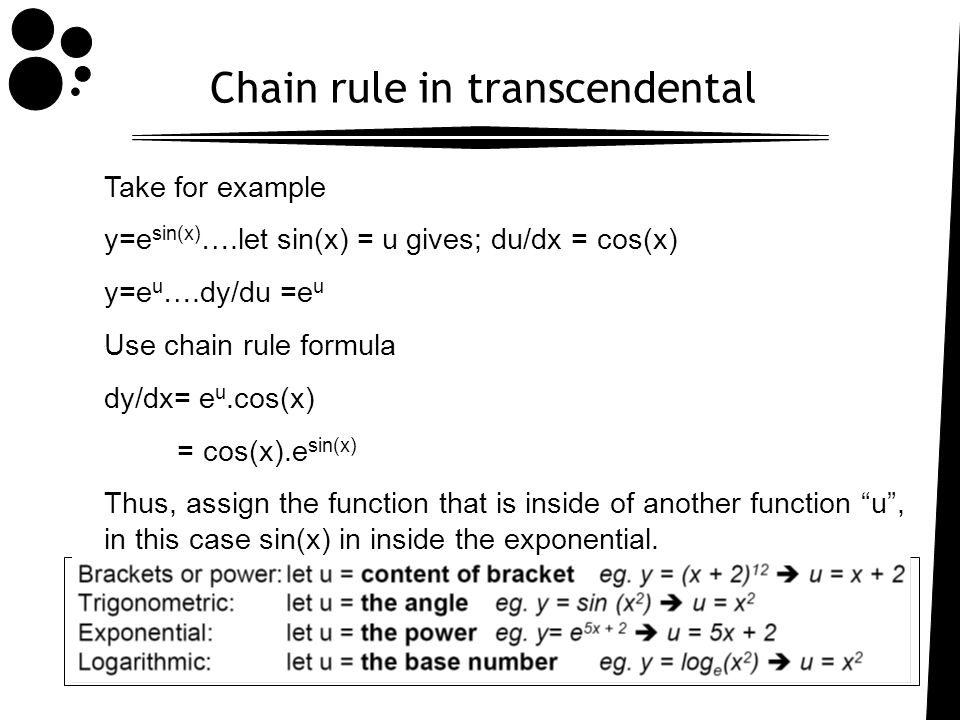Integral Calculation Indefinite Integral Differentiation Rules If F X X 6 4x 2 18x 90 F X 6x 5 8x 18 Multiply By The Power Than Subtract Ppt Download Integral Calculation Indefinite Integral Differentiation Rules If F X X 6 4x 2 18x 90 F X 6x 5 8x 18 Multiply By The Power Than Subtract Ppt Download