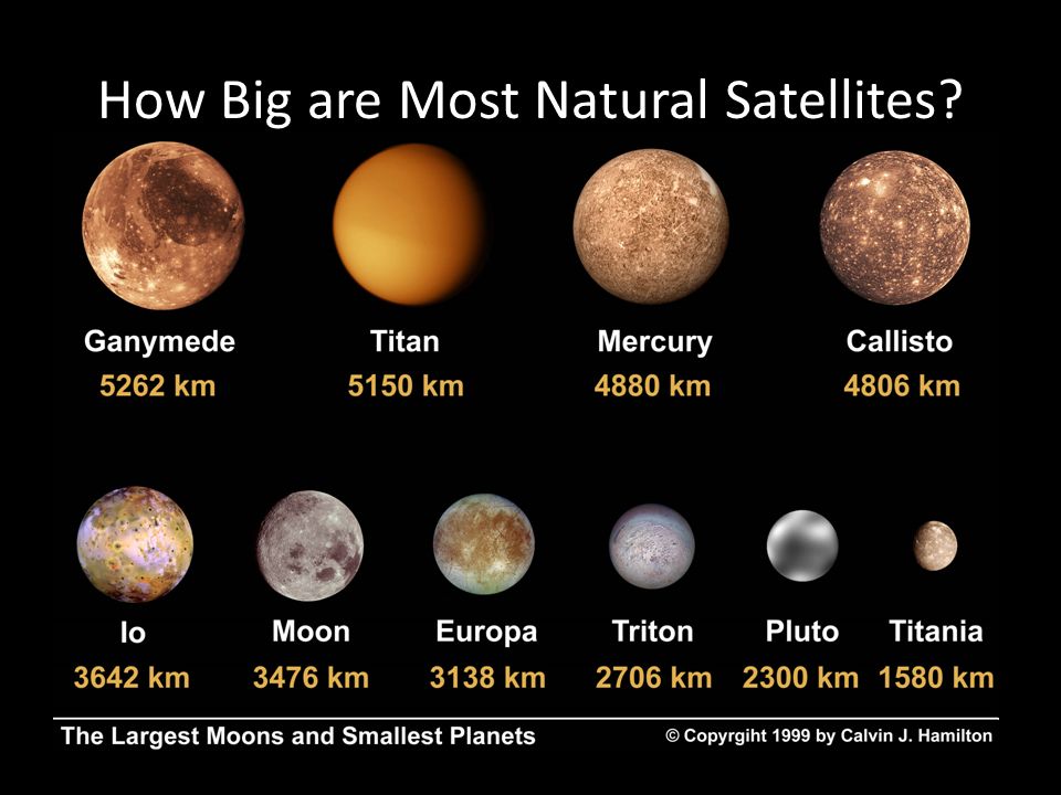 How Big are Most Natural Satellites
