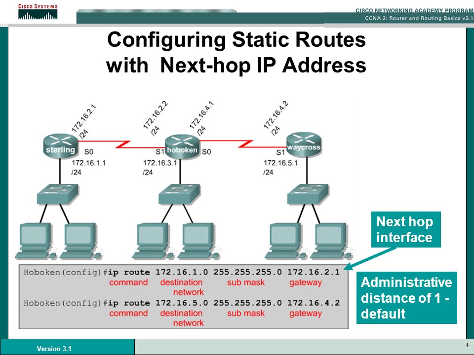 1 Version 3.1 Module 6 Routed & Routing Protocols. - ppt download