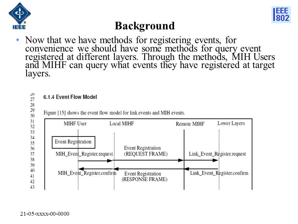 21-05-xxxx Background Now that we have methods for registering events, for convenience we should have some methods for query event registered at different layers.