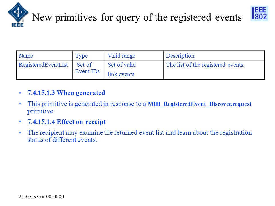 21-05-xxxx New primitives for query of the registered events NameTypeValid rangeDescription RegisteredEventList Set of Event IDs Set of valid link events The list of the registered events.